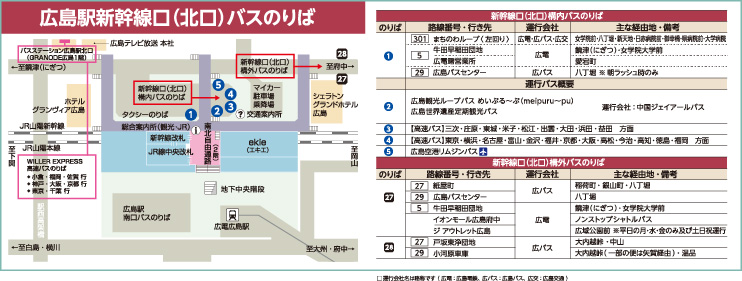 busmap2023_kitaguchi