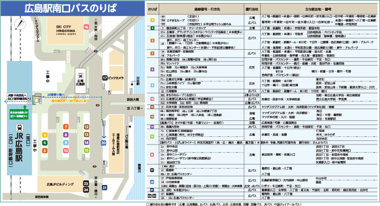 busmap2023_minamiguchi