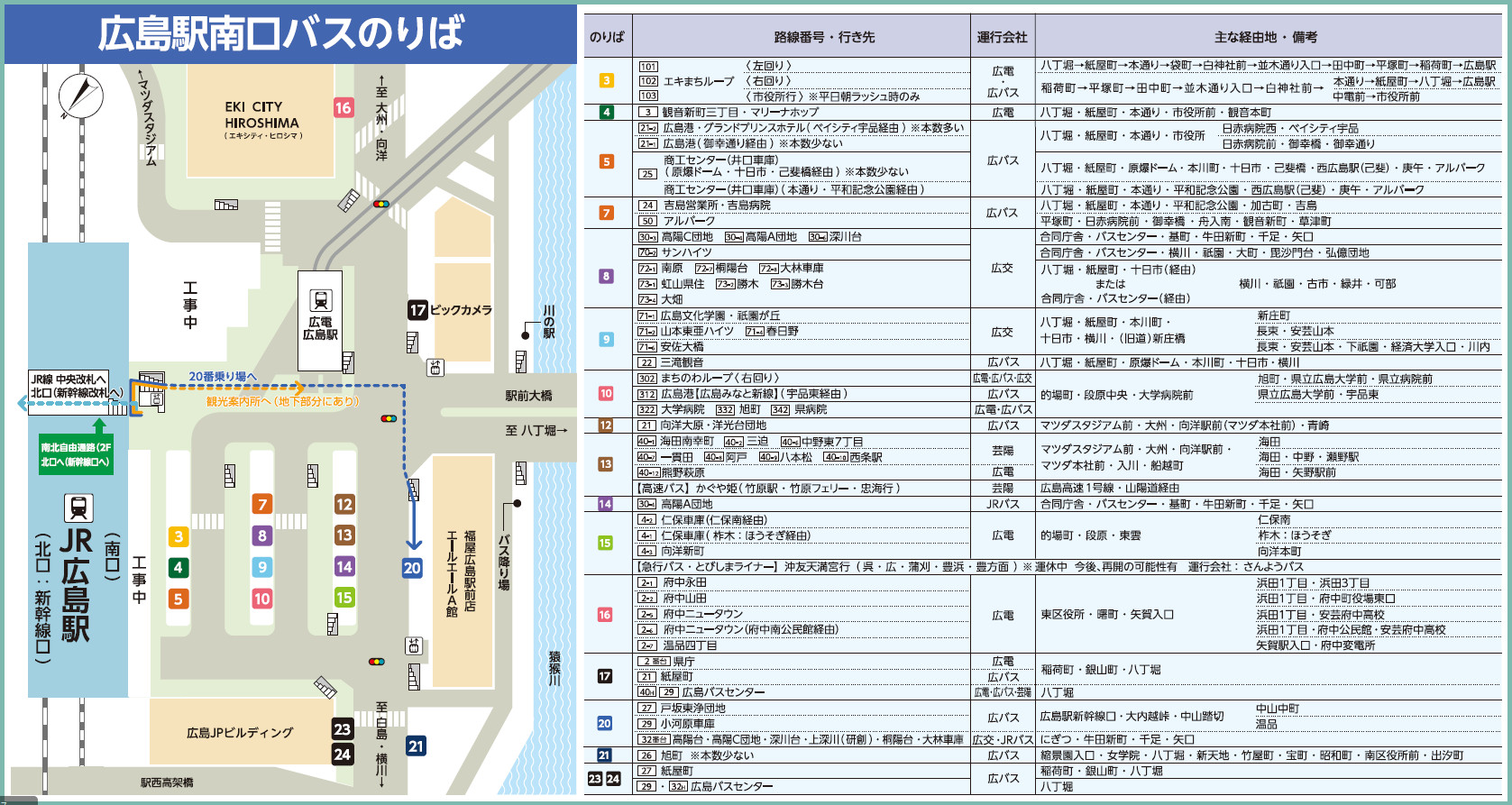 busmap20230706_minamiguchi